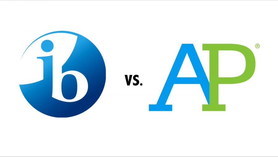 AP vs. IB: Why Chose It?