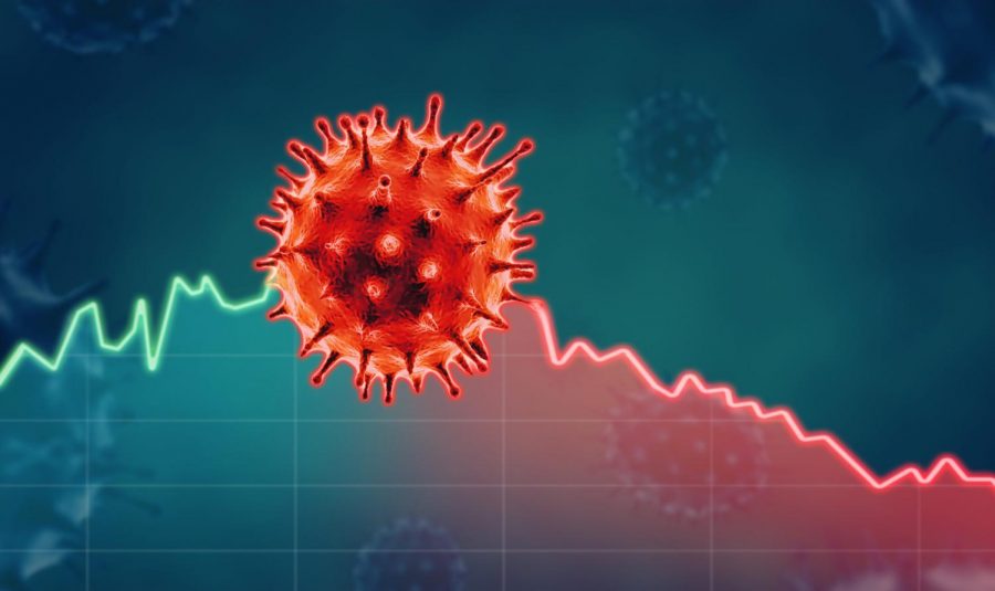 Coronavirus Aftershocks