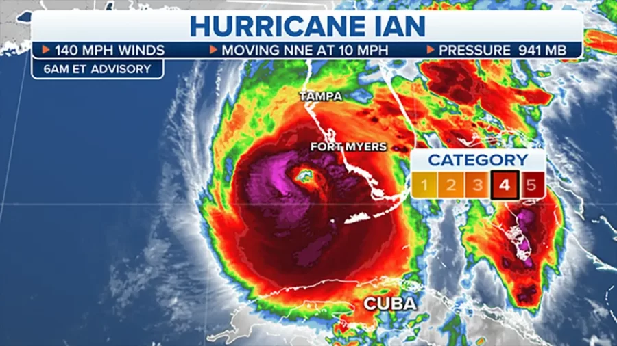 Hurricane Ian: The Storm That Made History